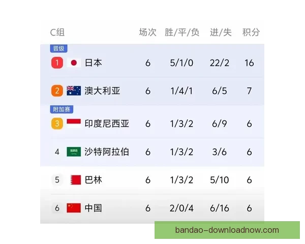 世界杯竞猜游戏全攻略球迷互动预测赛事比分赢取荣耀与惊喜体验